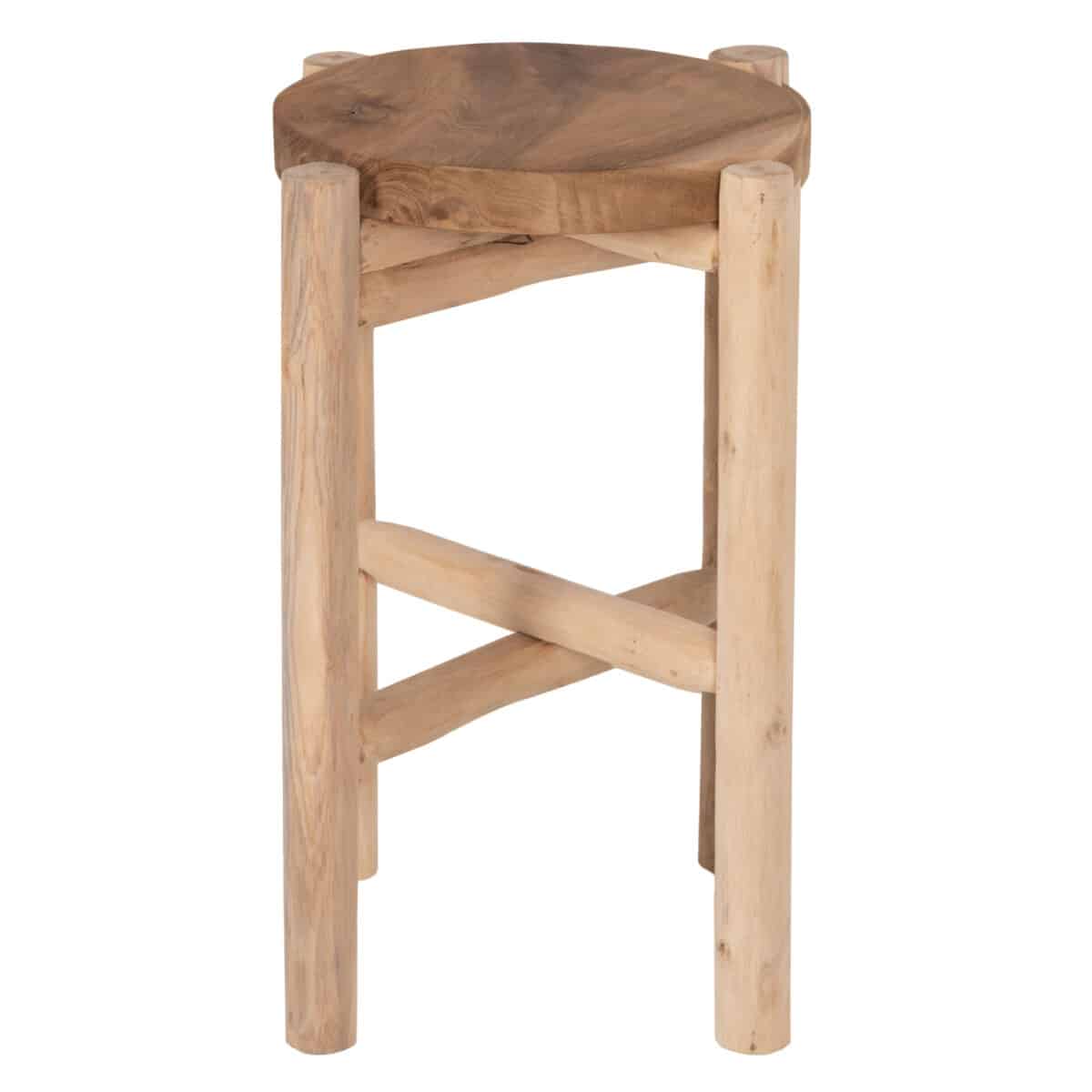 trapezaki-boithitiko-fb97900-xylo-teak-s-2 ΤΡΑΠΕΖΑΚΙ ΒΟΗΘΗΤΙΚΟ HOVER HM7900 ΞΥΛΟ ΤΕΑΚ ΣΕ ΦΥΣΙΚΟ ΧΡΩΜΑ Φ30x50Υεκ. - Image 3