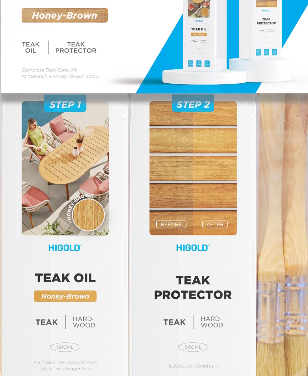 Teak Oil Set in Honey-Brown color (205000101000013)